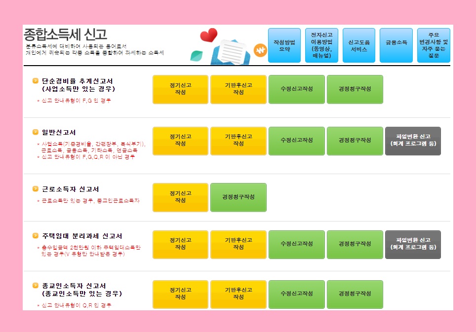 종합소득세 신고기간 신고방법 세율 계산 방법