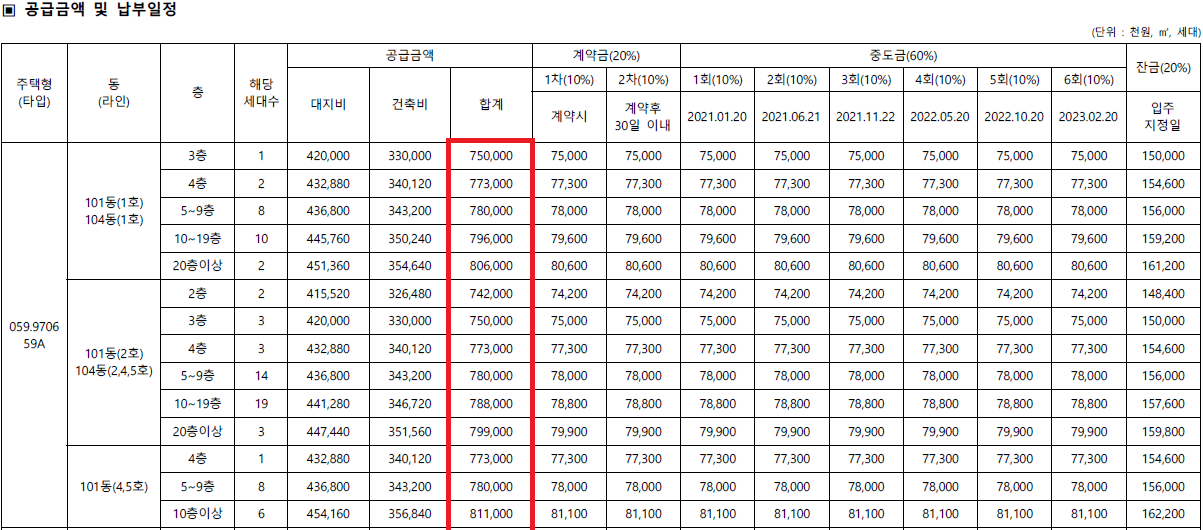 롯데캐슬리버파크시그니처07