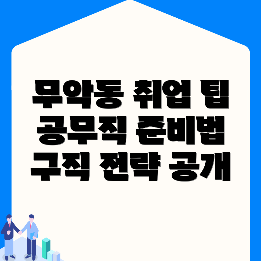 서울 종로구 무악동 공무직