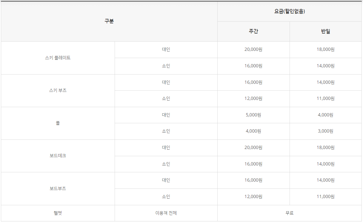 부분품 렌탈 가격