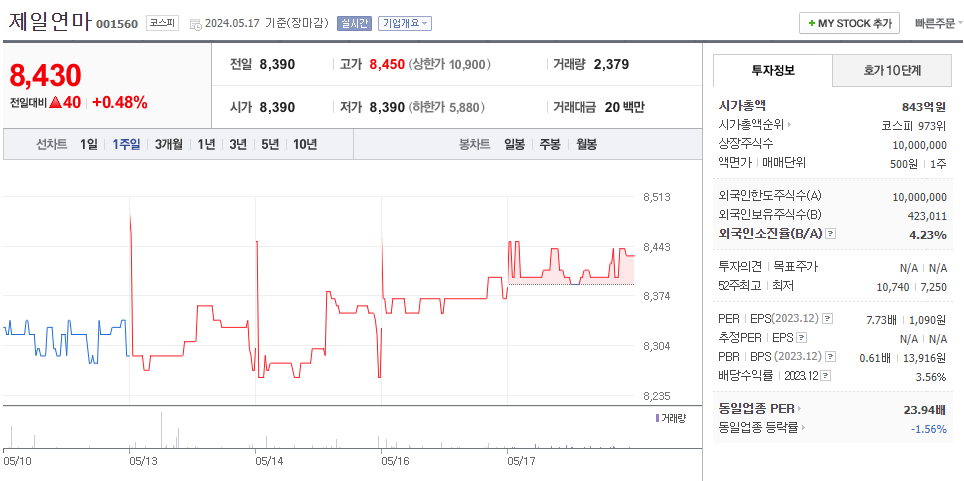 제일연마 이미지