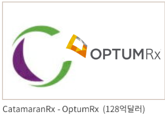 CatamaranRx - OptumRx(128억 달러)