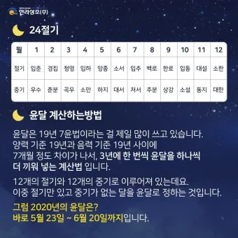 음력과 윤달 차이 역사 의미_15