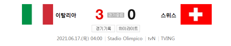  (유로 2020 조별리그 A조) 이탈리아 (3) 대 스위스 (0) 축구 경기 하이라이트