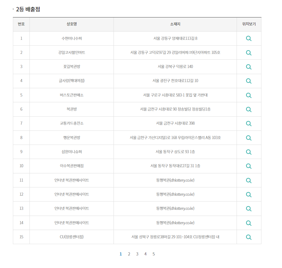 지에스25구미태왕점 이미지