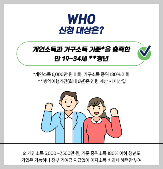 청년도약계좌 가입조건