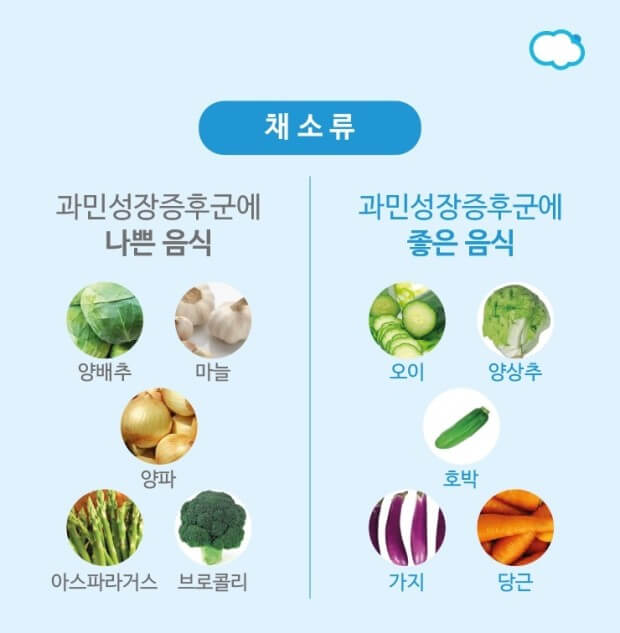 과민성 대장증후군과 채소