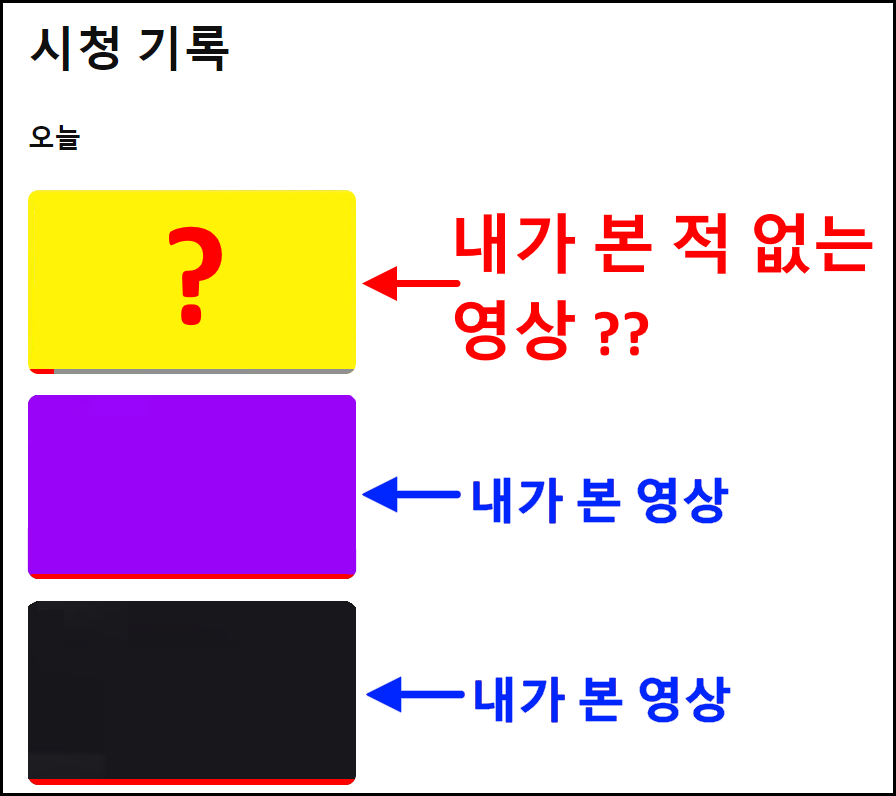 시청 기록
오늘
내가 본 적 없는 영상
내가 본 영상
내가 본 영상