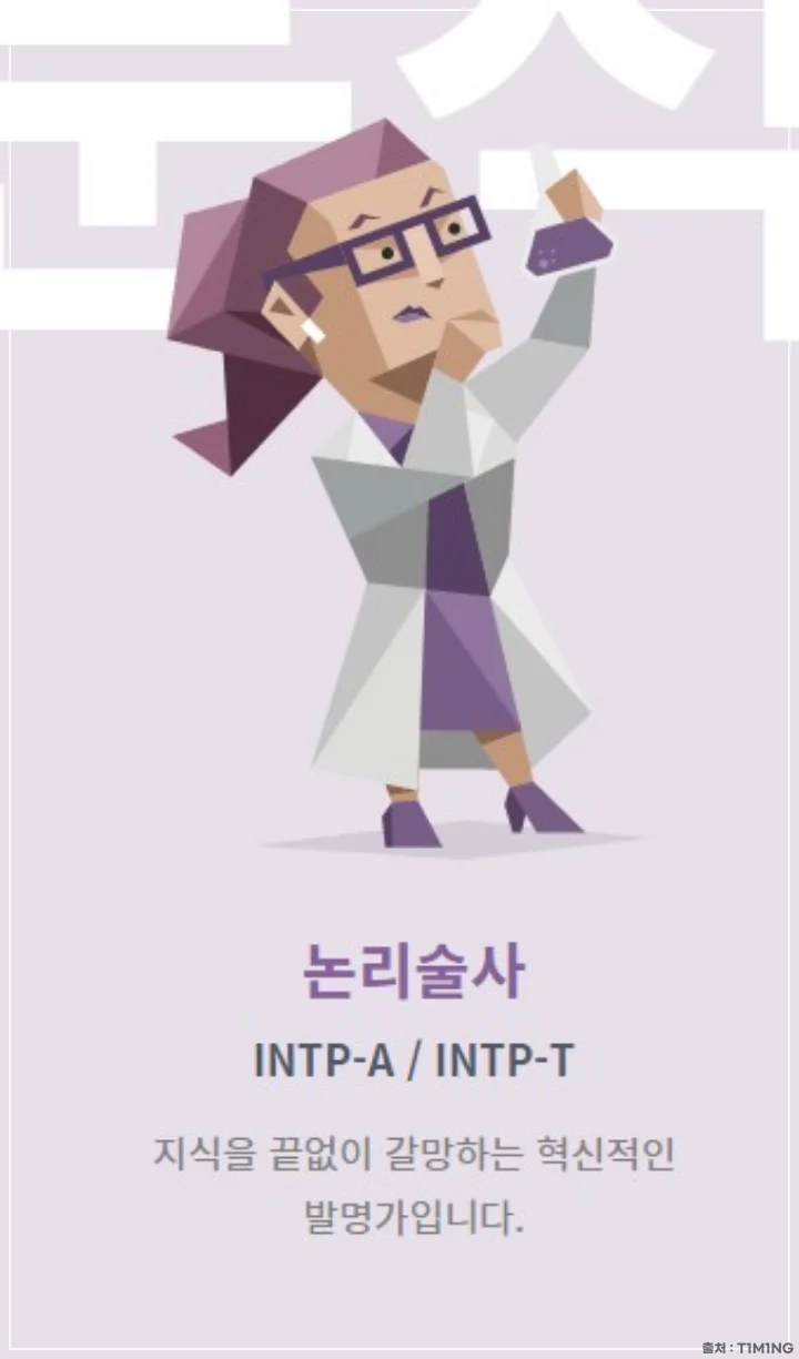 INTP