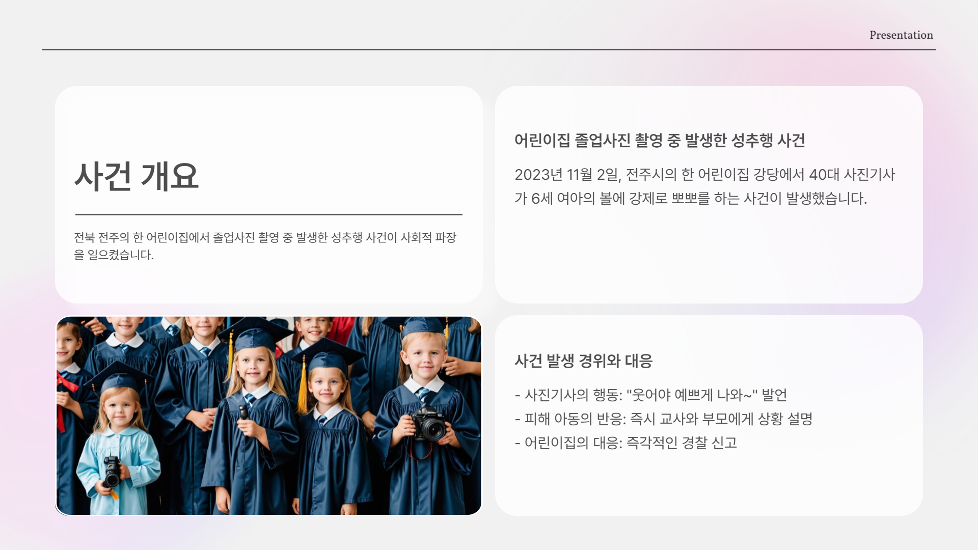 사건 개요