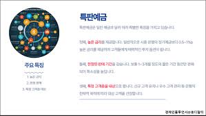 예금 상품 추천 전략
