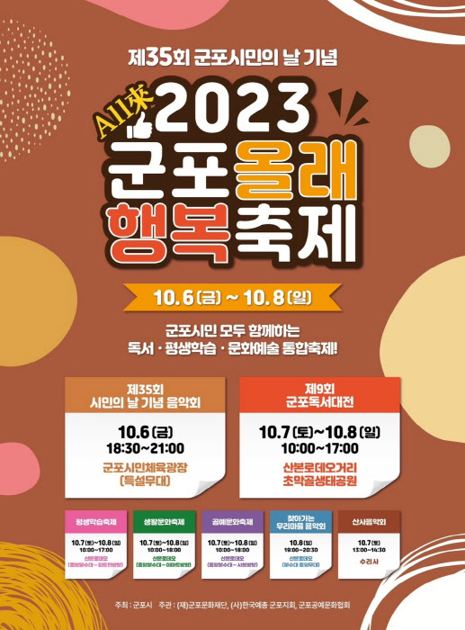 23년 군포올래 축제