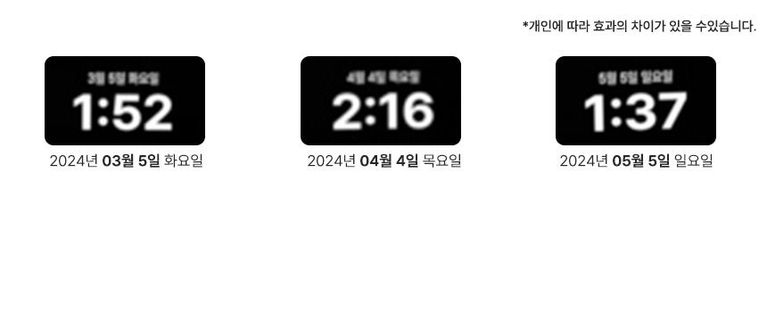 13060