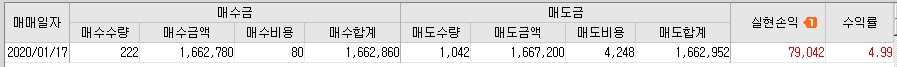  주식단       1월17일수익