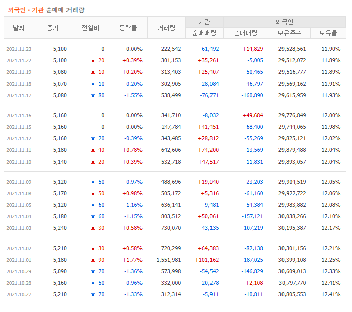 케이네트웍스 이미지