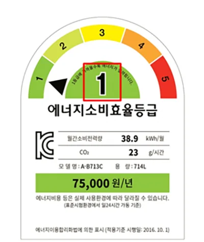에너지소비효율등급 라벨