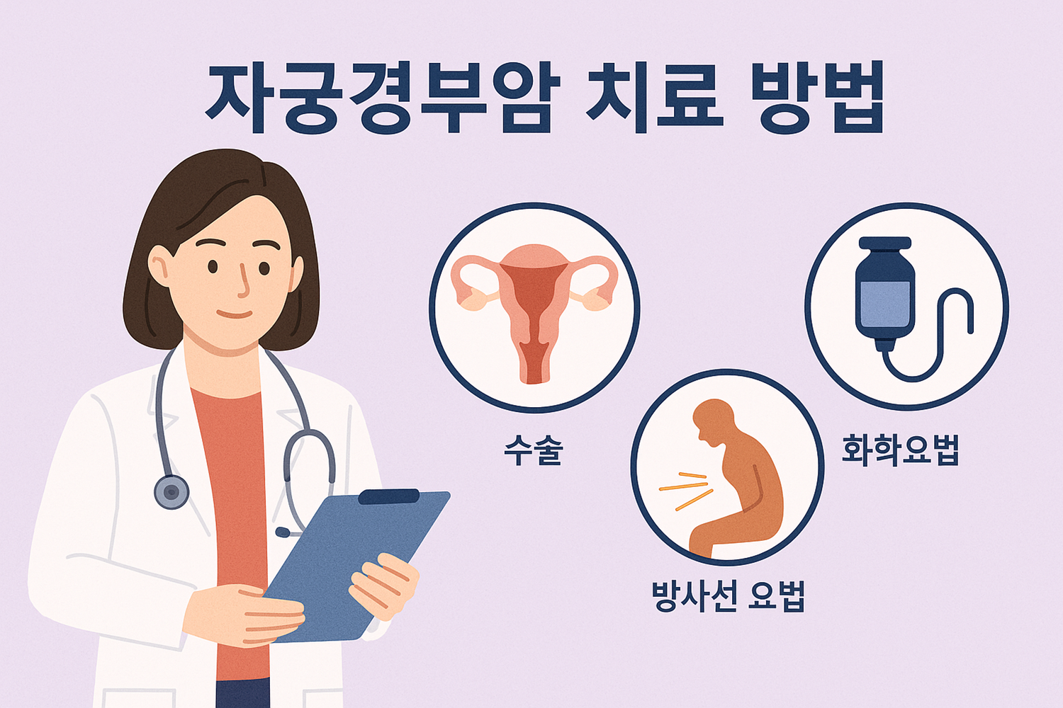 자궁경부암 치료 방법