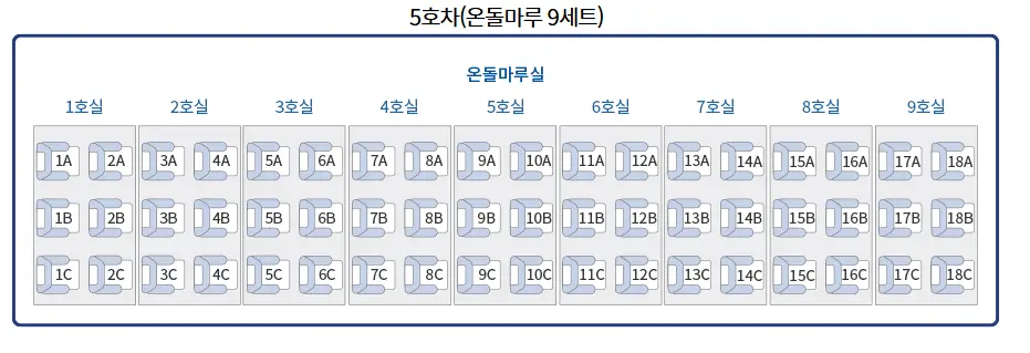서해금빛열차 온돌마루 예약