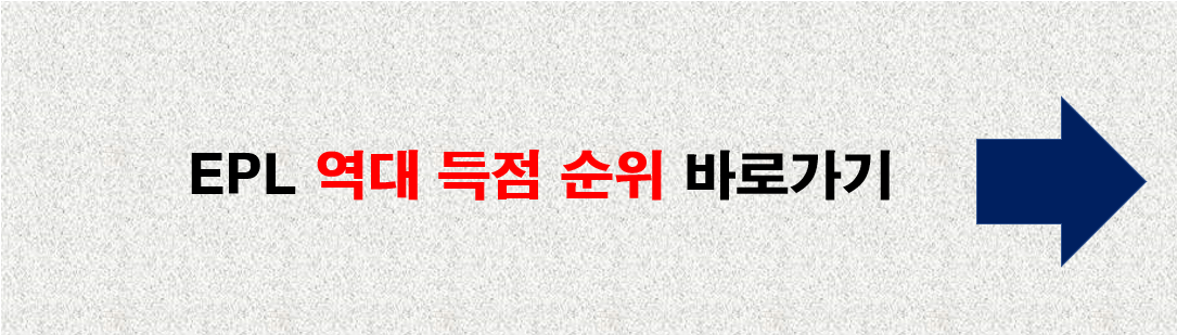 EPL 역대 득점 순위 최신 업데이트 홈페이지 바로가기 링크