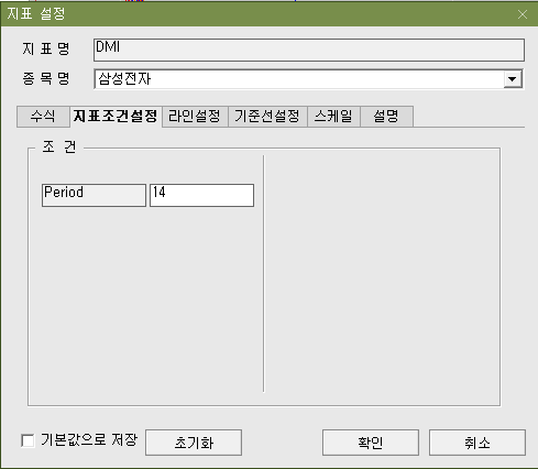 DMI 기간 설정 