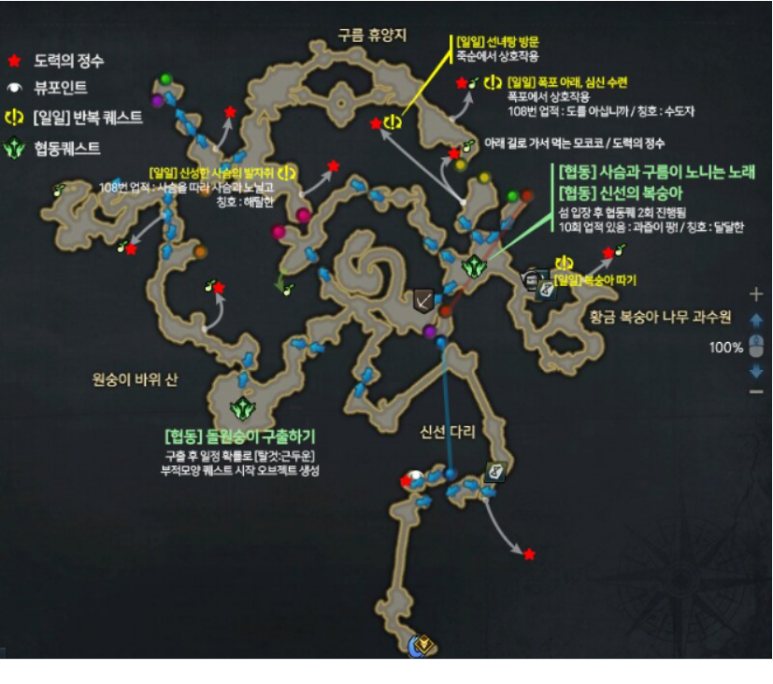  로스트아크 무릉도원 복숭아 가이드