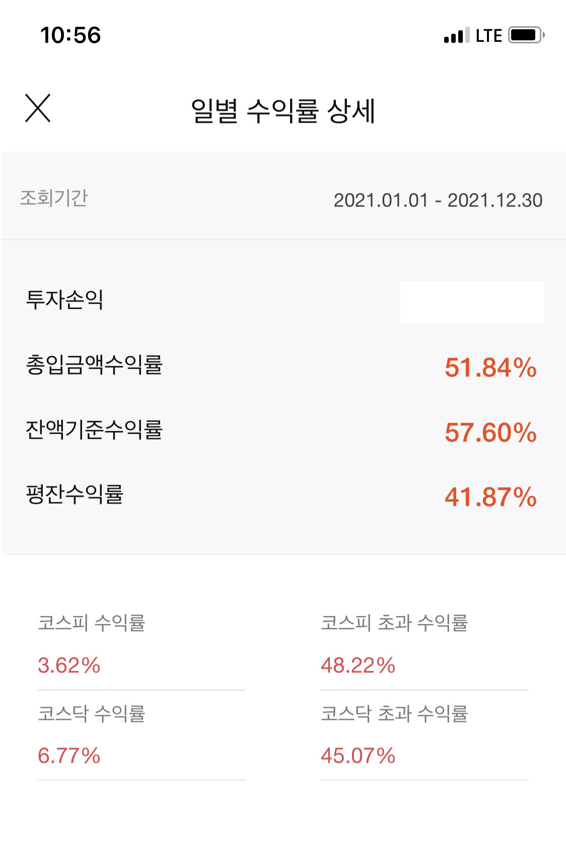  2021년 주식투자 투자손익 수익률 공개 ( 50% 달성!! )