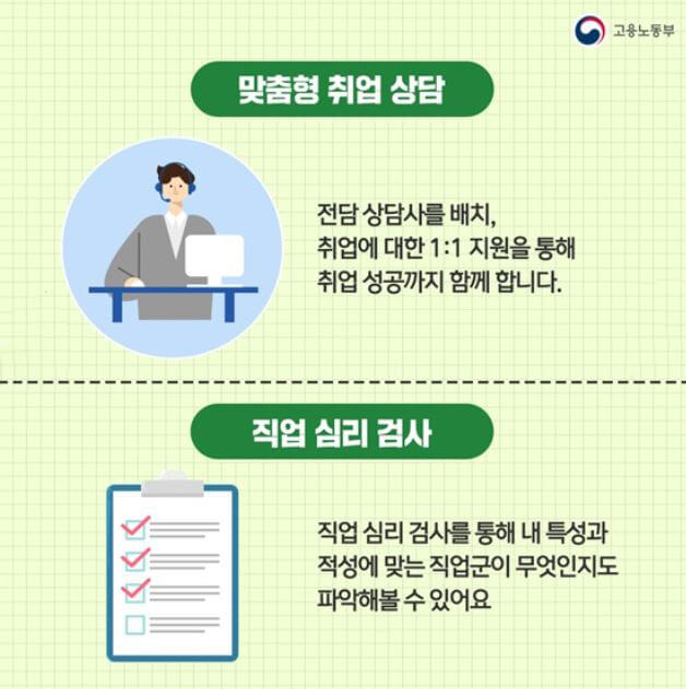 맞춤형 취업상담&#44; 직업 심리 검사 지원