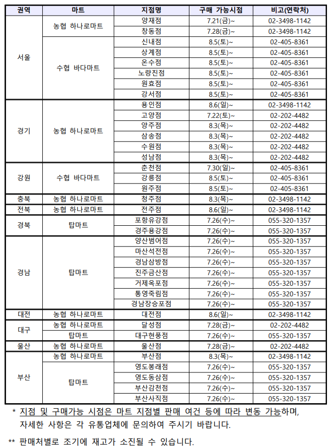  정부 비축천일염 400톤 추가 공급 소비자가격대비 약 20% 할인