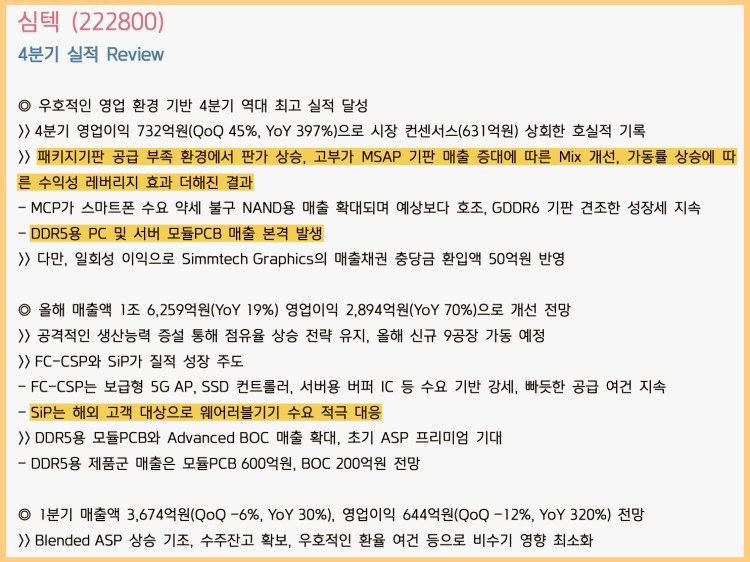  심텍 실적발표, 목표주가 분석 및 전망