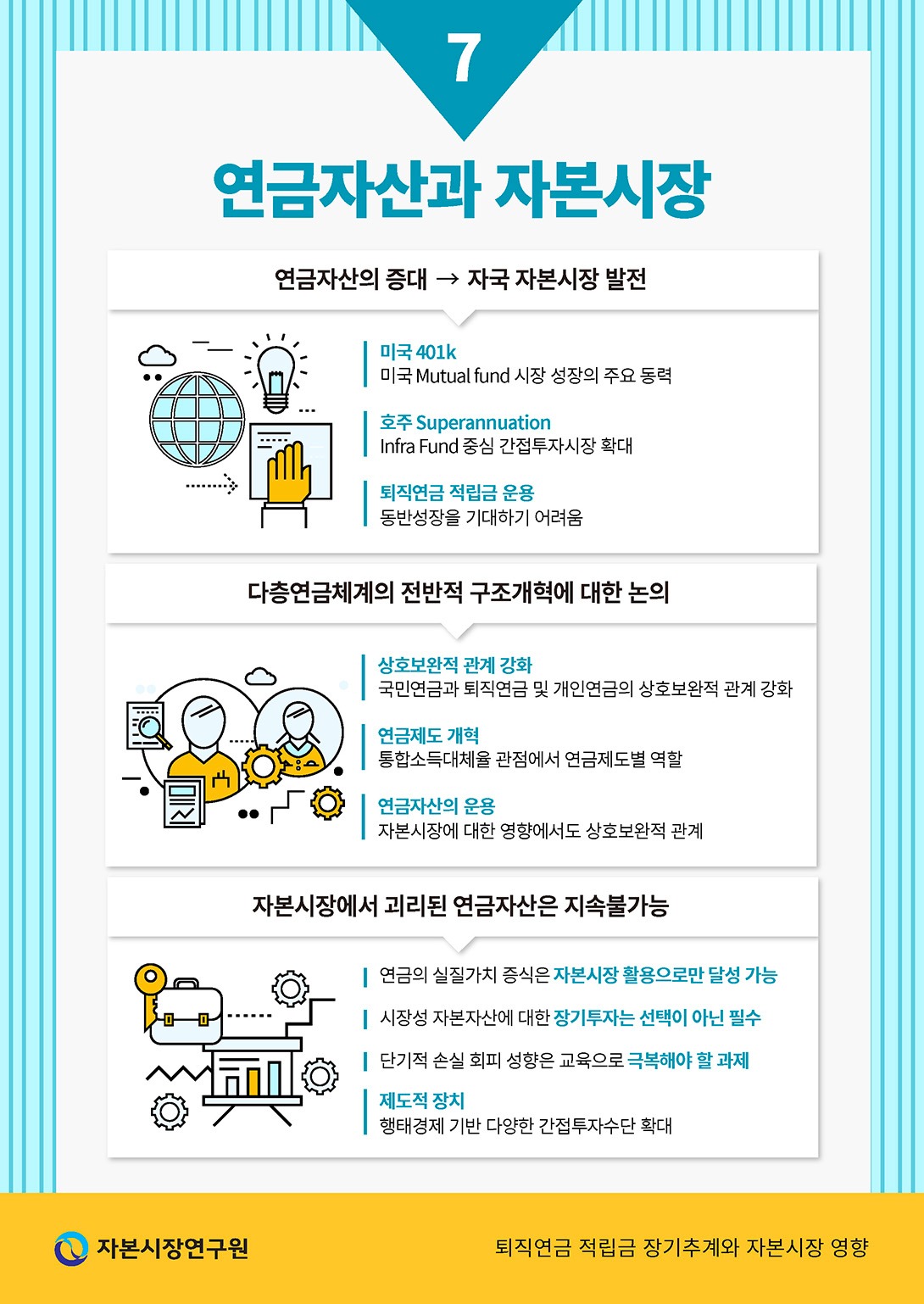 국민연금 수령액 계산