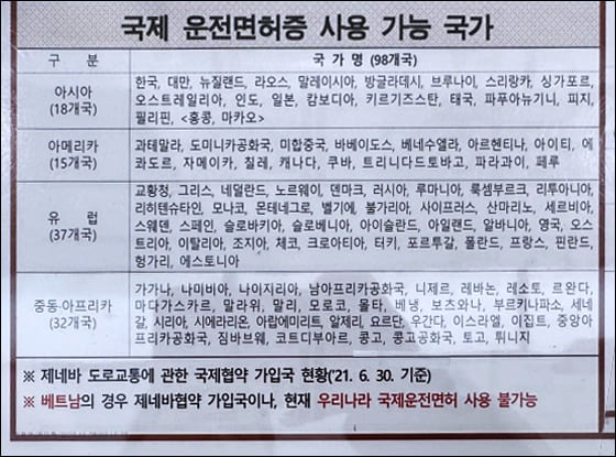 국제운전면허증 사용 가능 국가