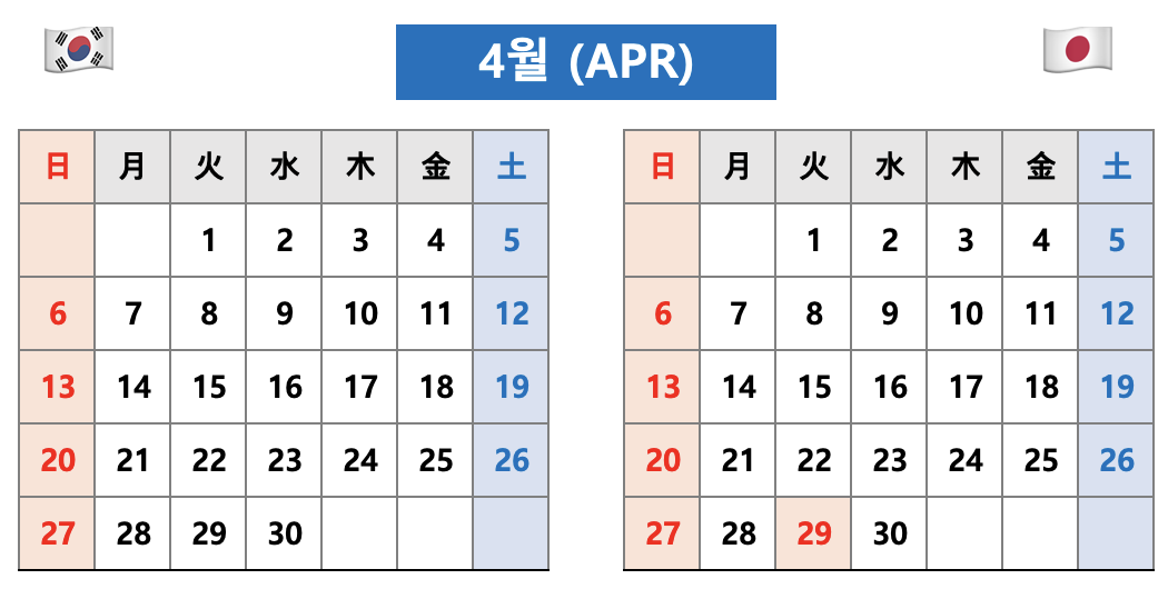 2025년 4월 - 한국 vs 일본 달력