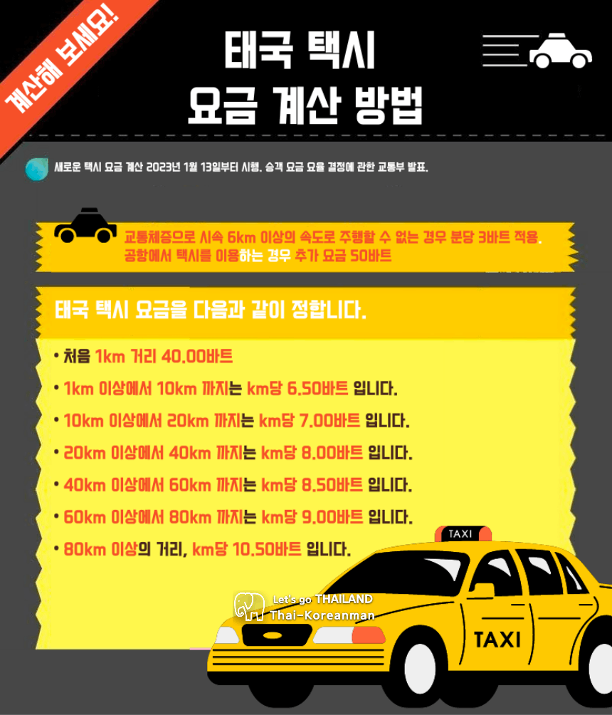 미터 택시 요금 계산법 설명 사진