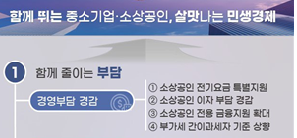 간이과세자 기준 상향 '8천-> 1억4백'
간이과세자 기준 상향 '8천-> 1억4백'