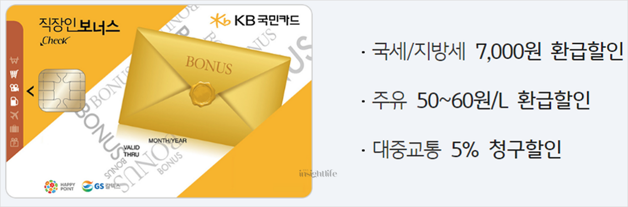 국민카드 혜택
