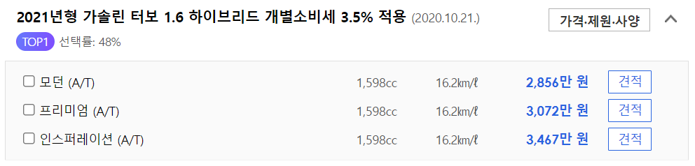 투싼 하이브리드 신차 가격표