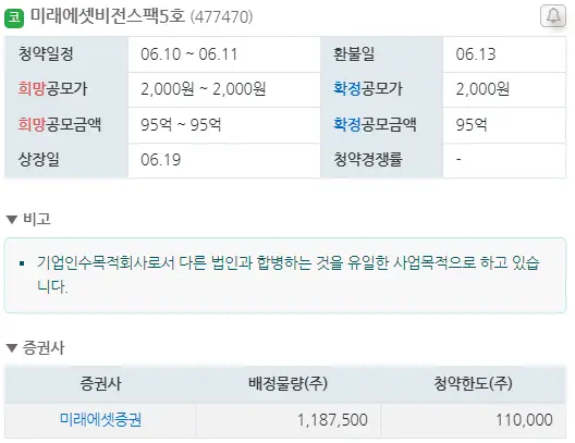 6월 공모주 청약 일정 총정리