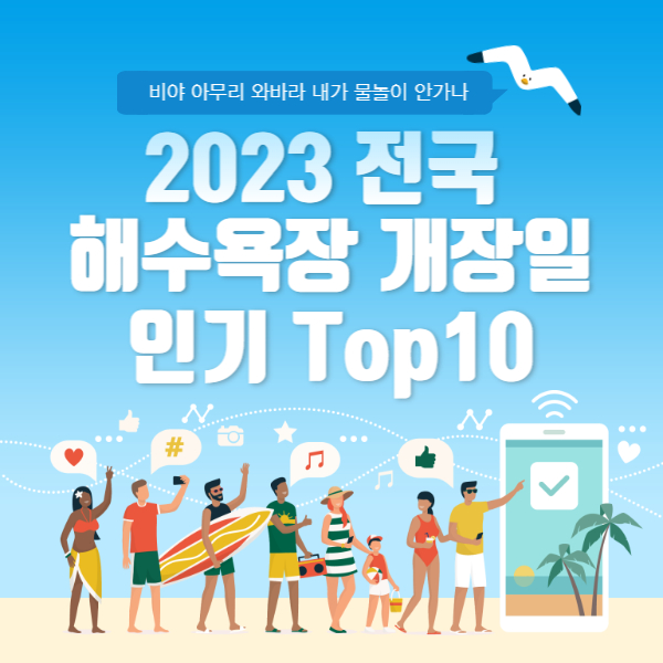 2023년 전국 해수욕장 개장일