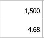  은행주(신한지주 vs 기업은행, 주식투자)