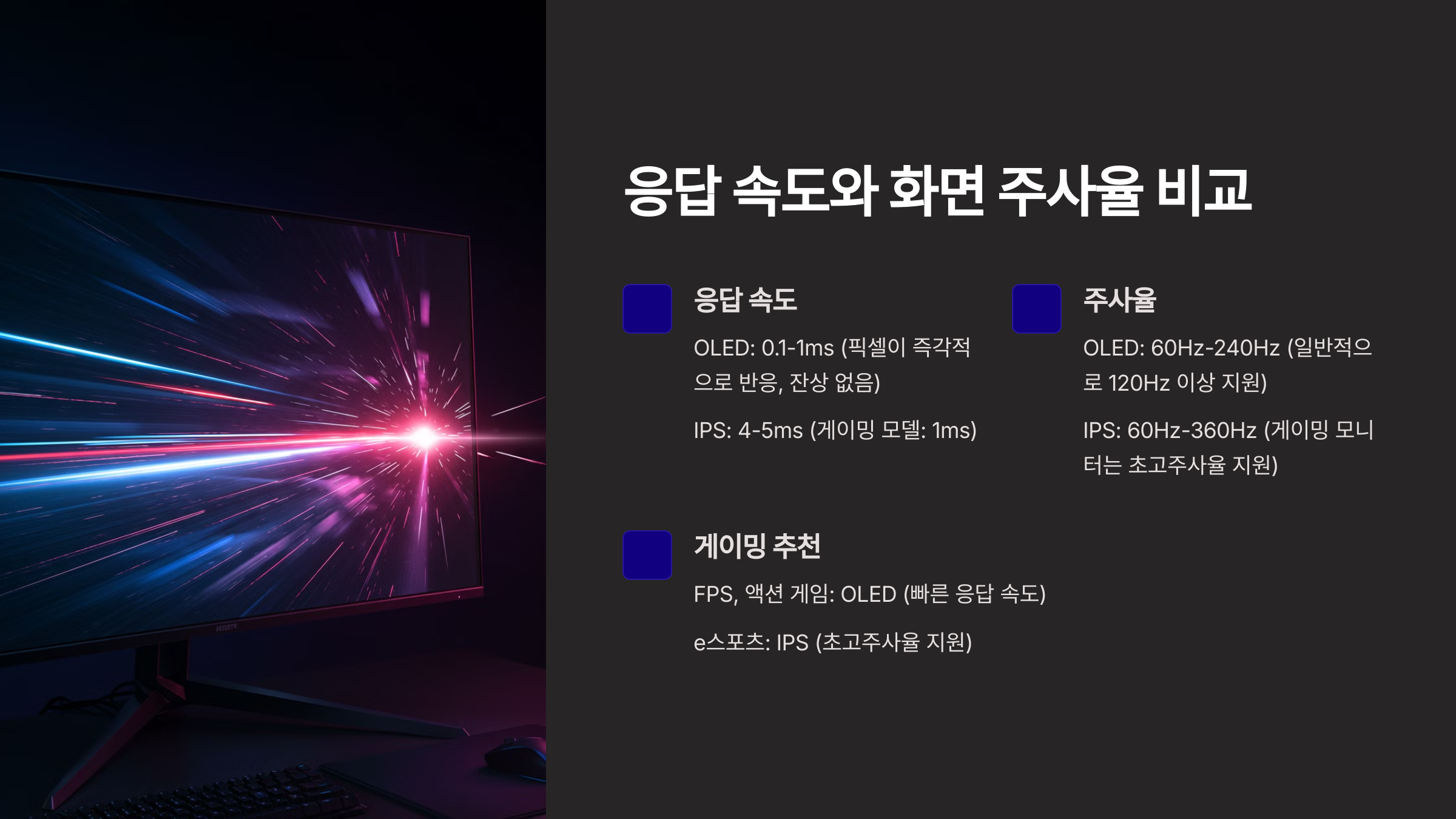 응답 속도와 화면 주사율 비교