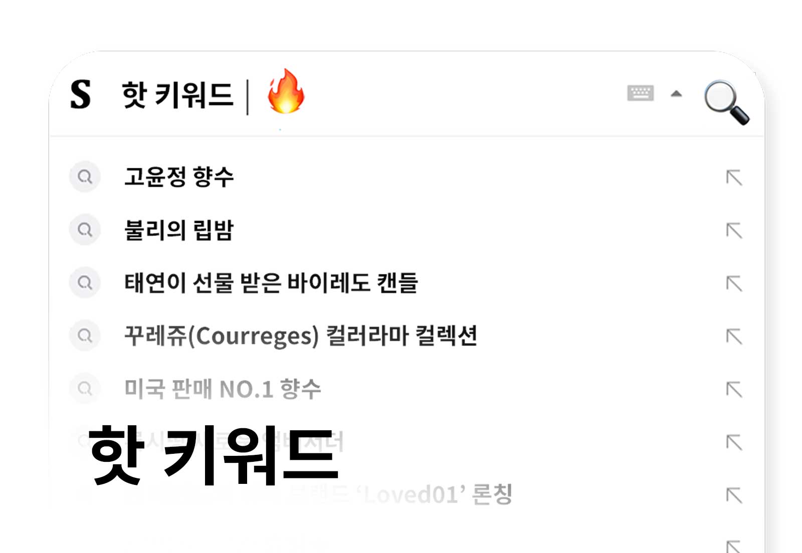  센트진 핫키워드 | 24년 01월