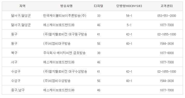 otvN 방송편성표 채널번호