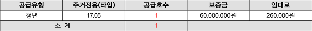연신내역-루체스테이션-특별공급현황