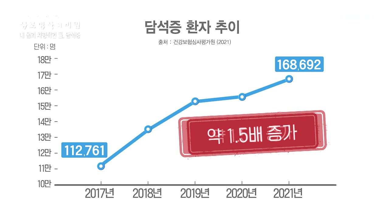 생로병사의 비밀.E886.231019p-NEXT.mp4_20231019_201818.918.jpg