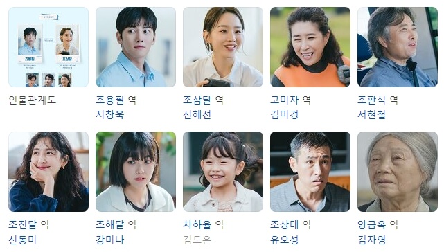 출연