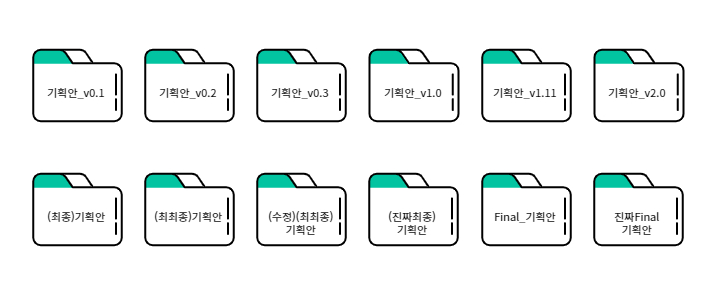  보고서 작성 노하우 3번째 - 상사의 생각을 읽어라