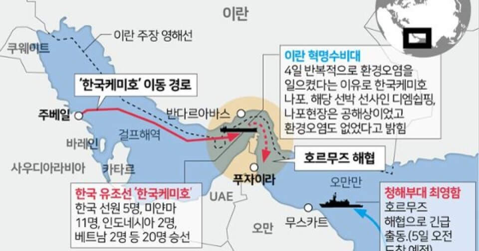이란의 호르무즈 해협 봉쇄 위협과 우리나라의 대응 전략