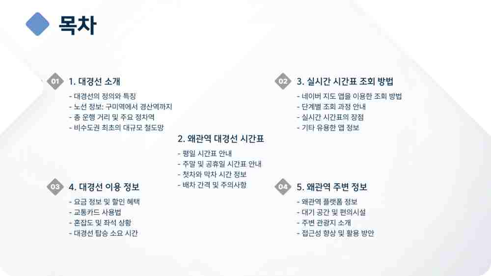 왜관역 대경선 시간표 조회 - 평일 주말 첫차 막차
