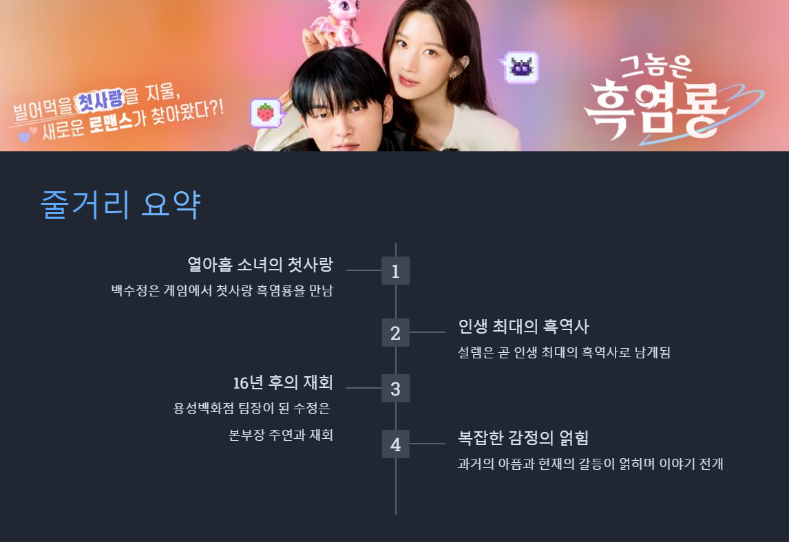 그놈은 흑염룡 줄거리 요약
