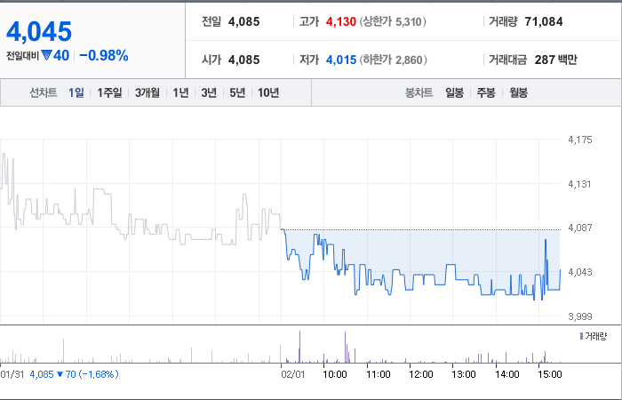 주식회사 아이스크림에듀 이미지